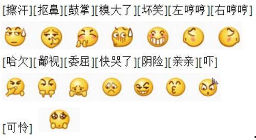 吃瓜表情图是什么意思