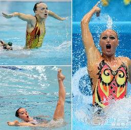 水上芭蕾 表情包,优雅舞动，水花飞溅的瞬间魅力